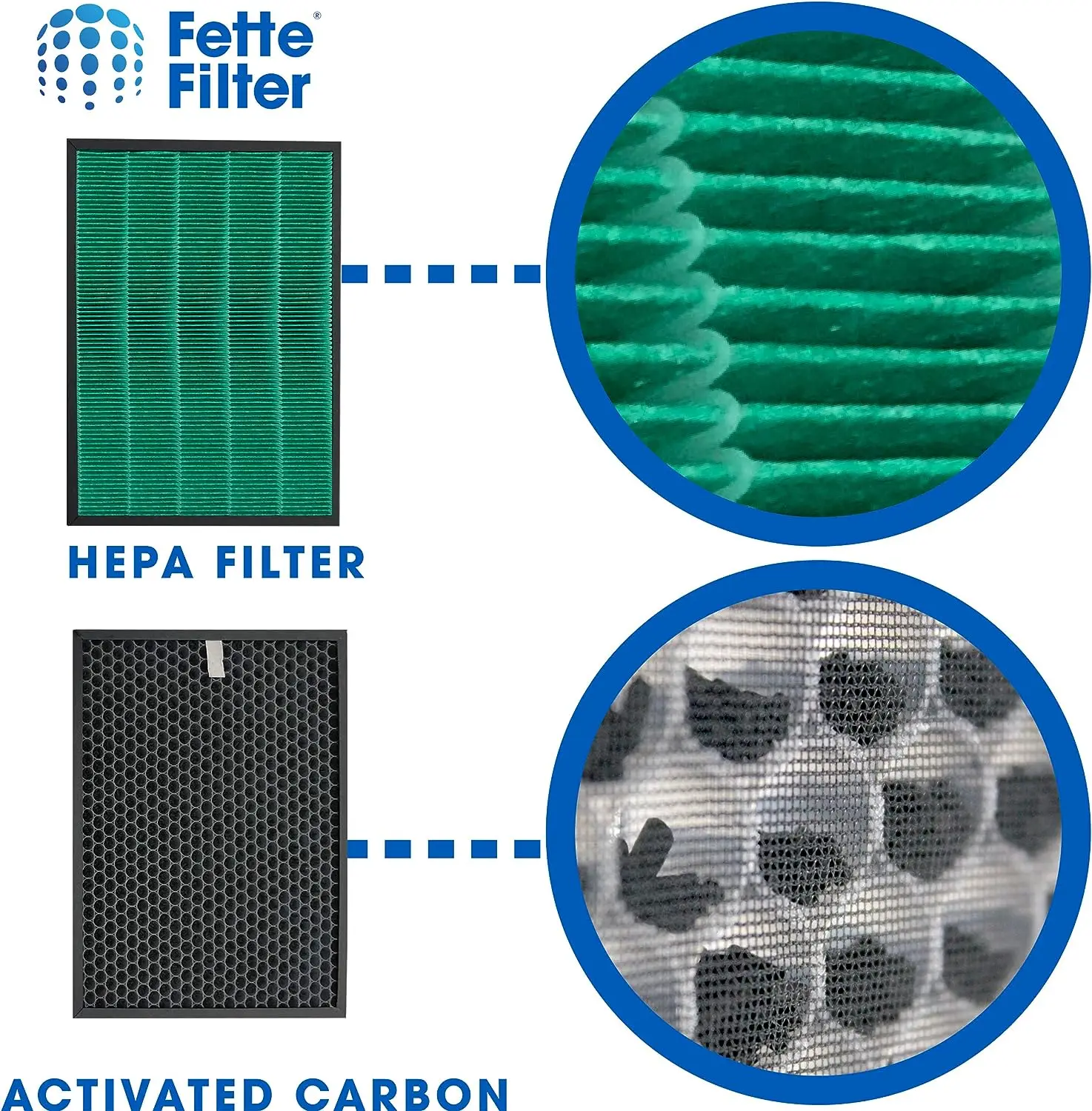 Suku Cadang Pengganti Filter K - Coway Air Purifier Airmega 400 ulasan dan harga